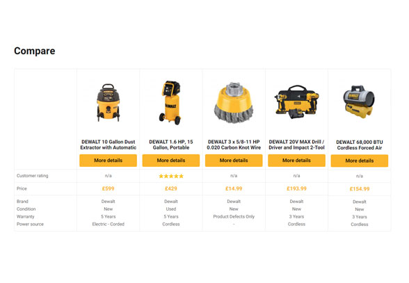 Mulenza | Hardware, Project Tools & Electronic Security